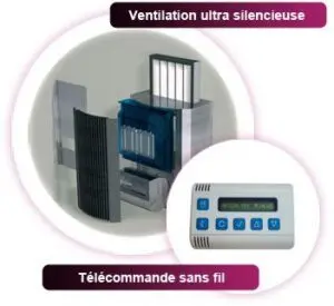 ventilation des murs humides
